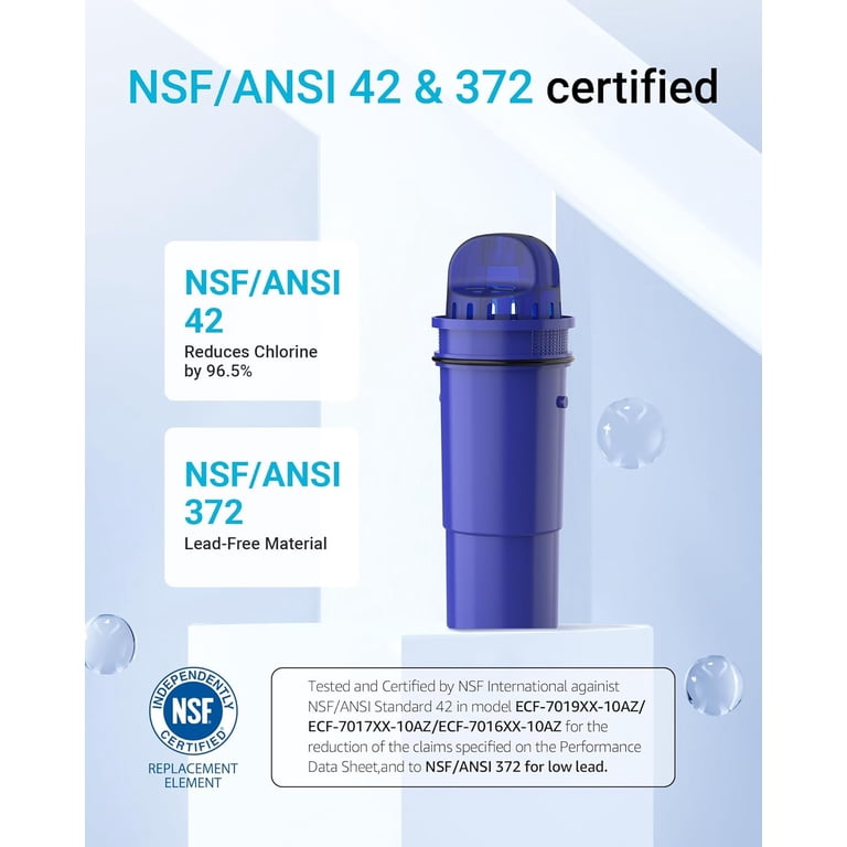 Aqua Crest Replacement for Pur Pitcher Water Filter, CRF950Z, NSF