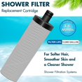 thumbnail image 4 of Replacement water filter for shower head filtration system, compatible with 2.0 carbon filtered shower head system, removes heavy metals and chlorine. (3-pack), 4 of 4