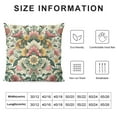 thumbnail image 5 of Pillow Covers Decorative Throw Pillow Cases Soft for Sofa Couch Car Bedroom Home Decor, 5 of 5