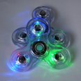 thumbnail image 3 of LED Lumière Spinner Jouet Soulagement Anxiété Stress Jouets, 3 of 7