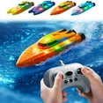thumbnail image 1 of Jiaeri 2.4G Remote Control Boat,Mini RC Stunt Boat with LED Lights,360 Degree Capsize Recovery,USB Rechargeable Waterproof Boat for Kids,Pool Lake Toy, 1 of 10