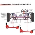 thumbnail image 4 of Unique Bargains 2 Pcs Enlaces de Barra Estabilizadora Delantera Kit de Enlace para Jeep Grand Cherokee 2012-2015 No.K750578/K750579, 4 of 7
