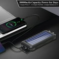Durecopow 30000mAh Solar Charger for Cell Phone iPhone, Portable Solar