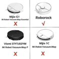 thumbnail image 3 of 12pcs Water Tank Replacement Filters Compatible with S5 S6 S50-S55 Robot Vacuum Cleaner, 3 of 4