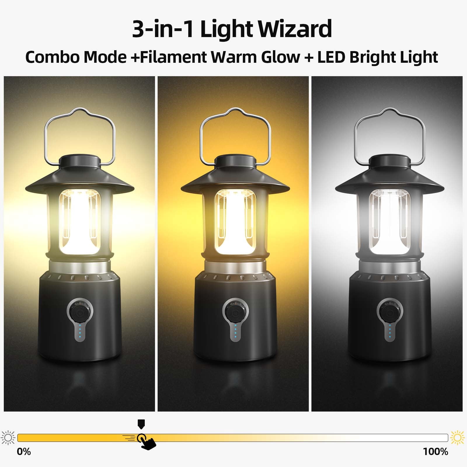 Elice Camping Lantern, 1000LM LED Lanterns for Power Outages, 8000mAh Phone Charger & Rechargeable Lantern, 3 Light Moes & Stepless Dimming Camping Lights for Hurricane Emergency Camping Accessories