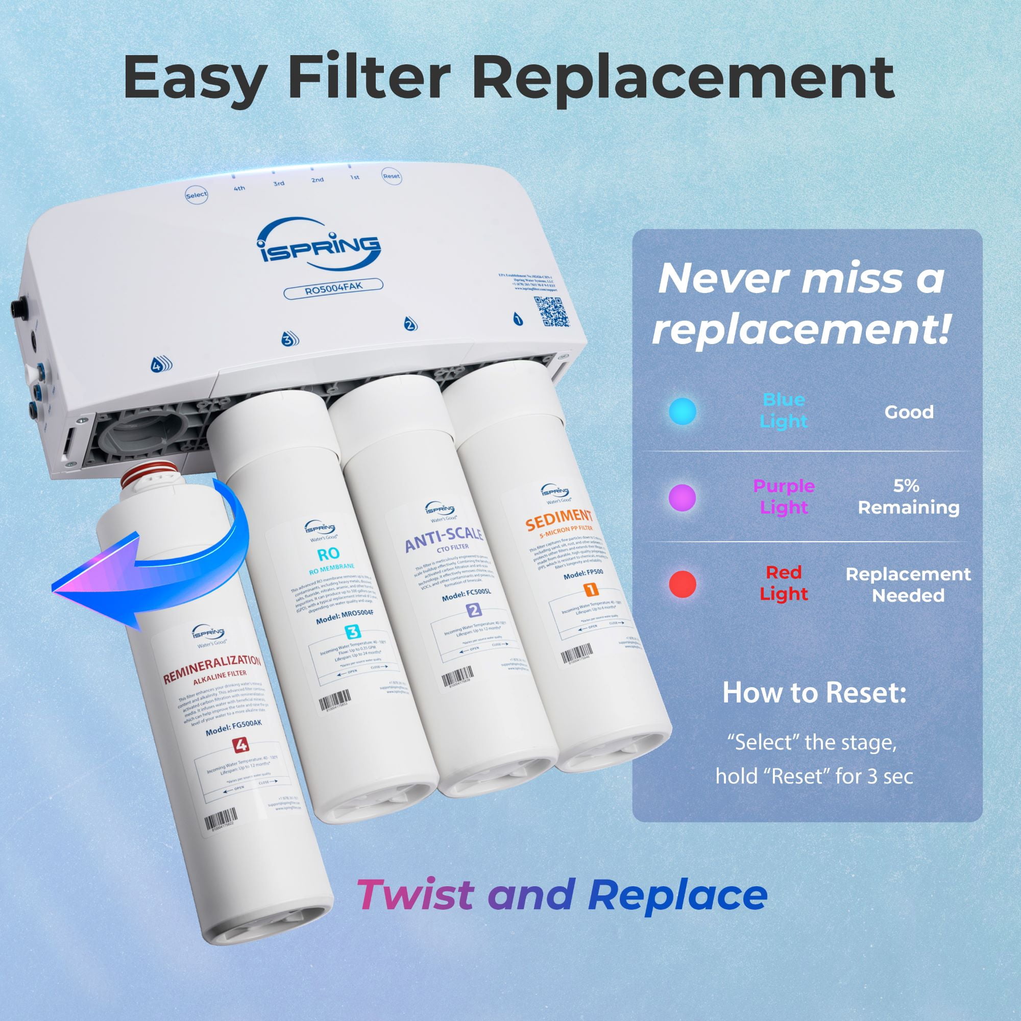 iSpring RO5004F-AK Alkaline Reverse Osmosis Water Filter with UV, 500 GPD, pH+, 2:1 Pure to Drain, Tankless Remineralization RO System Under Sink with Boost Pump, Filter Life Monitor