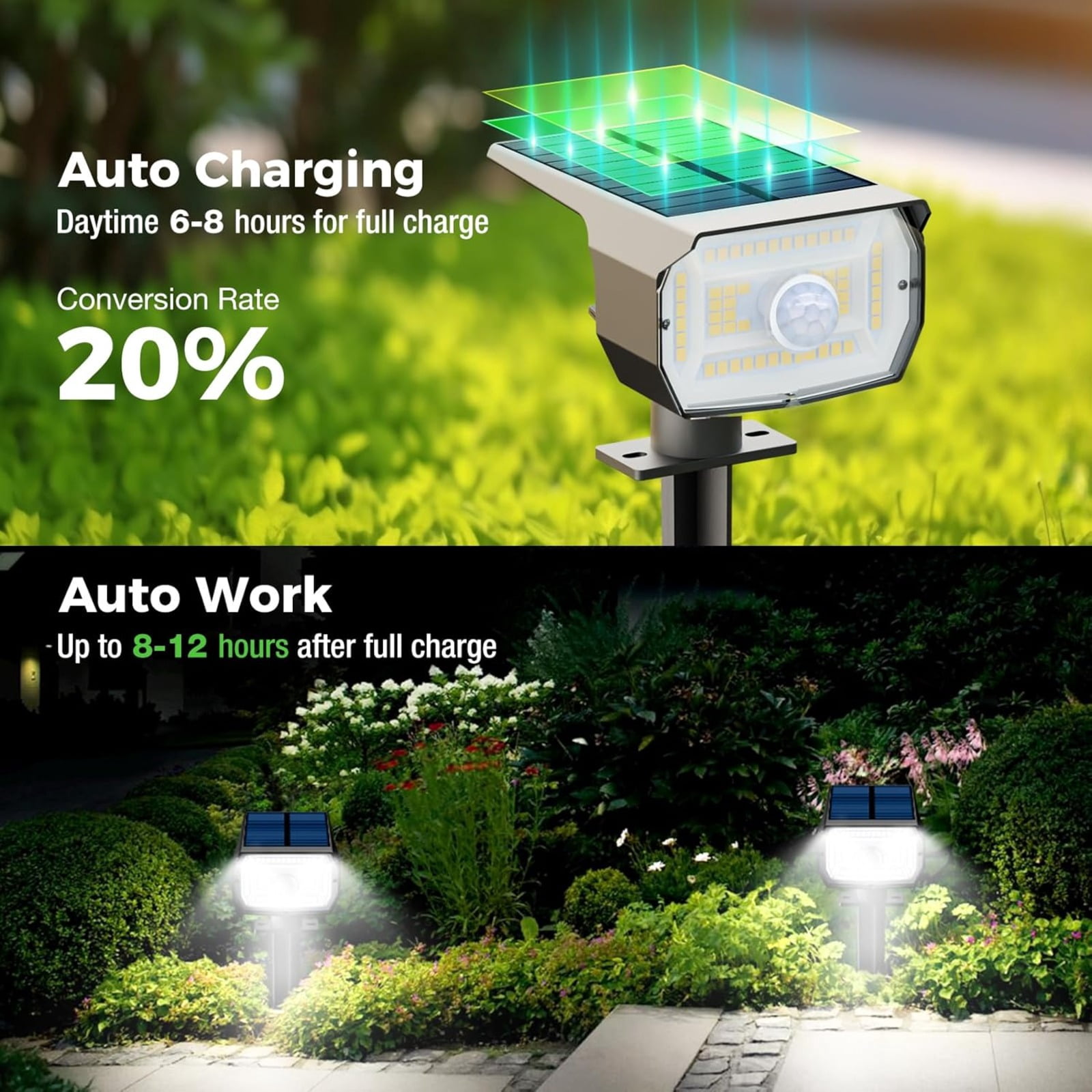 4 Pack Solar Lights Outdoor, IP65 Waterproof Motion Sensor 2-in-1 Solar Spot Lights with 3 Modes for Yard Garden Patio Driveway Walkway Wall