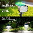 thumbnail image 4 of Nipify Solar Spot Lights with Motion Sensor, 2-in-1 Waterproof Outdoor Lighting, 3 Modes for Yard, Garden and Wall, 4 of 8