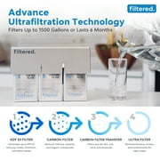 CFS Universal Inline Water Filter System for Refrigerators and Ice Makers - Rivals Taste of Reverse Osmosis