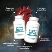 PureHealth Research Every Beat - Heart Health with Grape Seed Extract