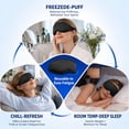 thumbnail image 5 of Cooling Eye Mask for Puffy Eyes: Fsa Eligible Items Hsa, Ice Eye Pack for Migraine After Surgery Relief - Reuable Cold Compress for Headache Puffiness - Comfortable Perfect Fit Gel Sleep Mask, 5 of 14