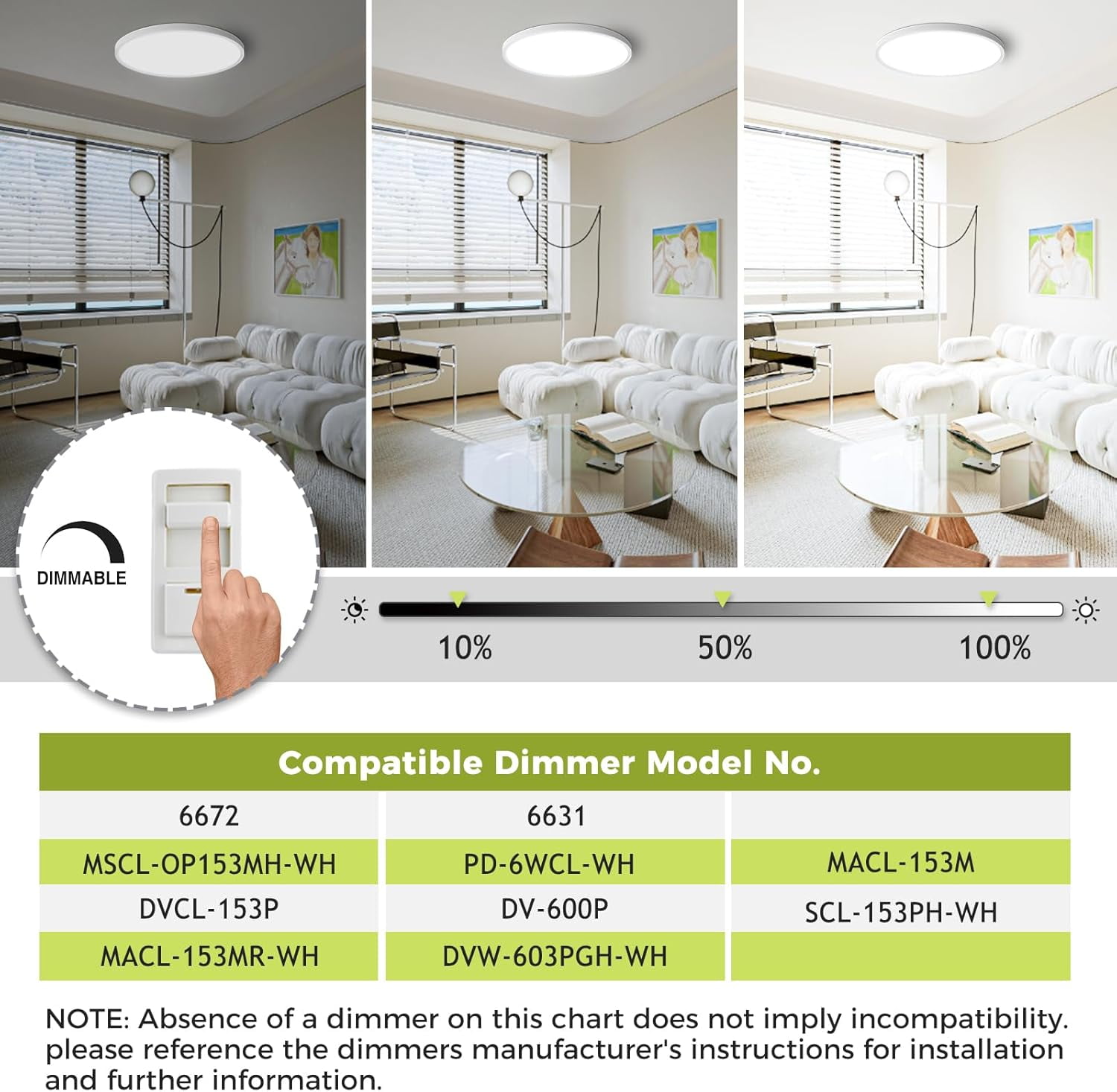 RGHJAR-1Pack LED Flush Mount Ceiling Light Fixture, 13Inch 24W, Dimmable&3000K/3500K/4000K/5000K/6500K Adjustable Low Profile Ceiling Lights, Round Flat Ceiling Light for Kitchen,Hallway-White