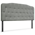 thumbnail image 1 of Costway Queen Upholstered Headboard Adjust Button Tufted Faux Linen Light Grey, 1 of 10