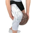 thumbnail image 2 of Seyurigaoka Protective Knee Pads for Sports, Soft and Reusable Knee Pads, 2 of 8