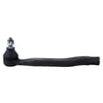 thumbnail image 5 of ECCPP Ball Joint Tool 90 91 92 93 94 95 96 97 98 99 For Honda For Accord For Isuzu Oasis - Ball Joint Tool Set Tie Rod Tool Fits select: 1996 HONDA ACCORD LX/EX, 1997 HONDA ACCORD EX/EX-R, 5 of 5