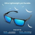 thumbnail image 5 of KastKing Polarized Sport Sunglasses for Fishing, Driving & Running, 5 of 9