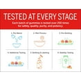 thumbnail image 4 of Smarty Pants Kids Formula Multi & Omega 3s Vitamin D3 Immunity Vitamin K for Bones 120 Ct., 4 of 10