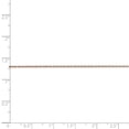 thumbnail image 5 of FJC Finejewelers 14k Rose Gold .5 Mm Cable Rope Chain (carded), 5 of 9