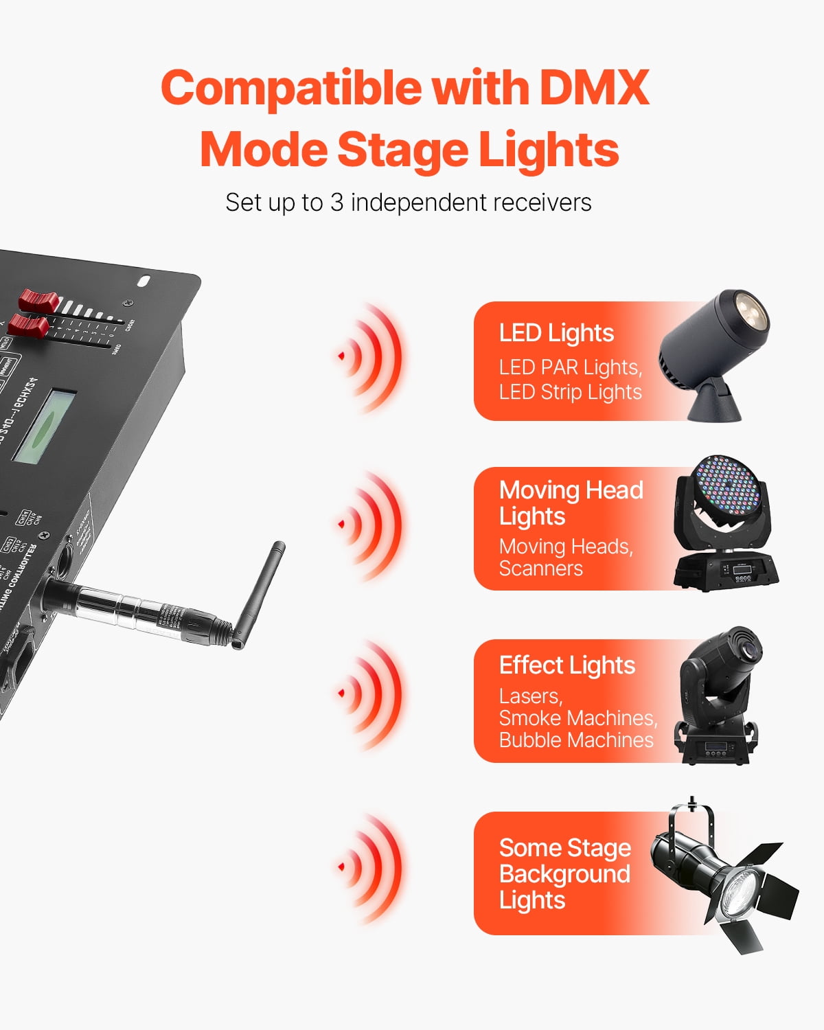 VEVOR DMX Wireless Receiver, 3 Receivers & 1 Transmitter, 2.4G ISM Band, 656 ft Transmission Range, Rechargeable Battery, Wireless Stage Lighting Control, for LED Stage Party DJ Bar Lighting, Silver