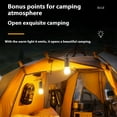 thumbnail image 4 of LmnLft Solar-Powered Camping Lantern Bulb - USB Rechargeable Outdoor LED Light with 360° Illumination, Waterproof Tent Hanging Lamp, 4 of 9