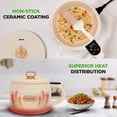 thumbnail image 6 of 1.6L Portable Electric Rice Cooker, Multi-Functional with Non-Stick Ceramic Coating, Digital Control Panel, 6 Optional Functions, Anti-Burn Dry, Automatic Power-Off (White), 6 of 8