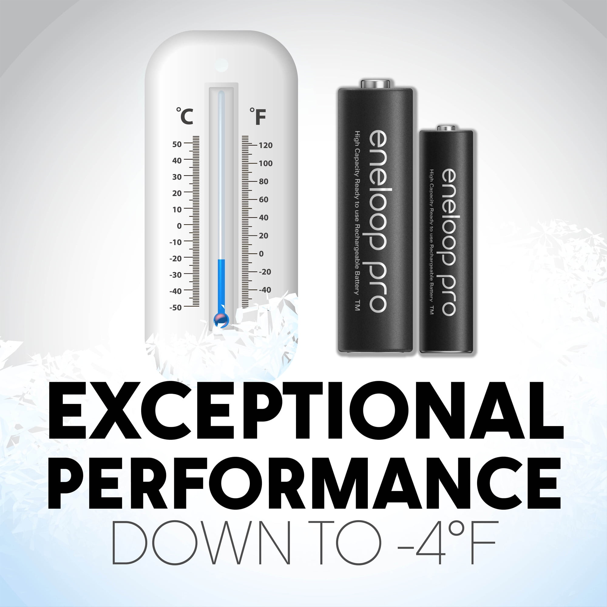 Panasonic Eneloop Pro AA NiMH High Capacity Rechargeable Batteries