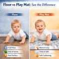 thumbnail image 6 of Beavtaens Baby Play Mat for Floor, Fits 71x59 Playpen, Non-Slip, Soft for Infants, 0-4 Years, Gray, 6 of 9