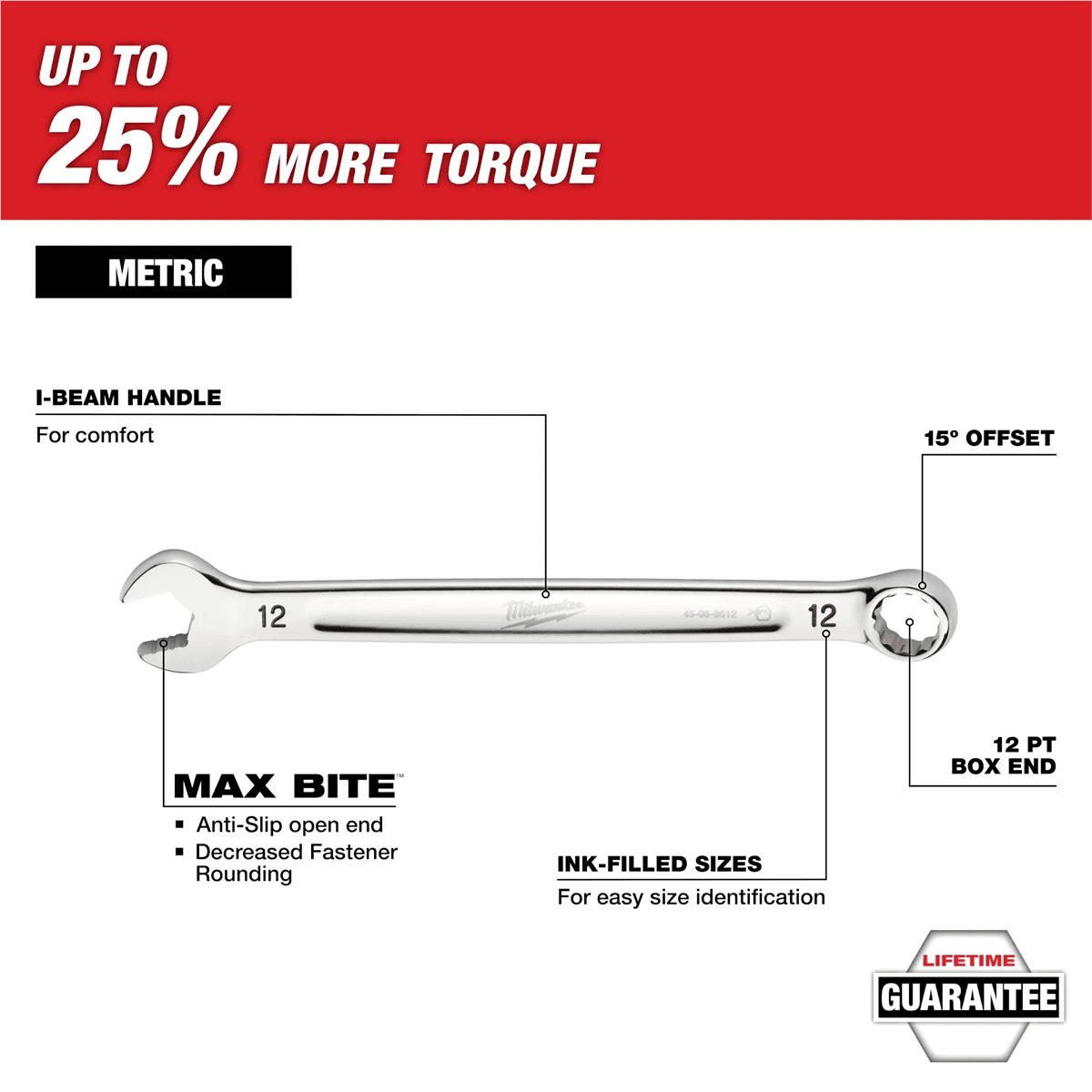 Milwaukee 48-22-9483 15PC Metric Combination Wrench Set with PACKOUT
