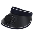 thumbnail image 3 of FEOLGEHLY Solar UPF Fan Cap, Solar Powered Sun Hats for Women Men, with Adjustable Headband and Lightweight Breathable Material, for Outdoor Activities Hiking, Camping, Navy, 3 of 6