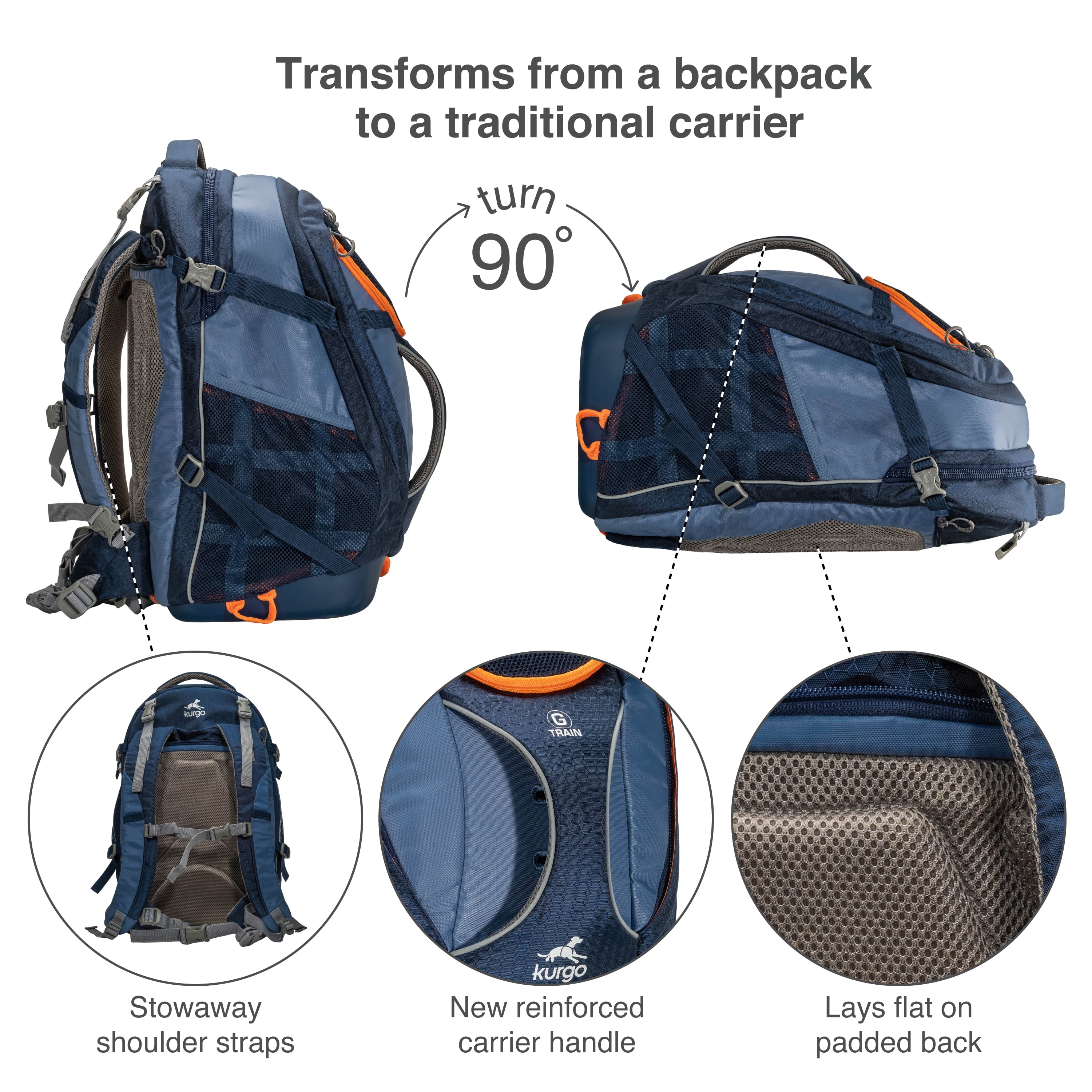 Kurgo G-Train - Dog Carrier Backpack for Small Pets - aterproof Bottom (Navy Blue)