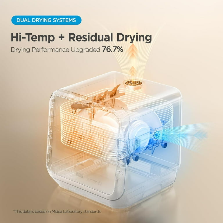 Midea Dishwasher Not Drying: Quick Fixes to Solve the Issue