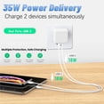 thumbnail image 4 of Cargador Rápido Innotech para iPhone 14/13/12 Adaptador de Corriente Compacto con Puerto USB-C Dual Plegable 35 W, 4 of 7