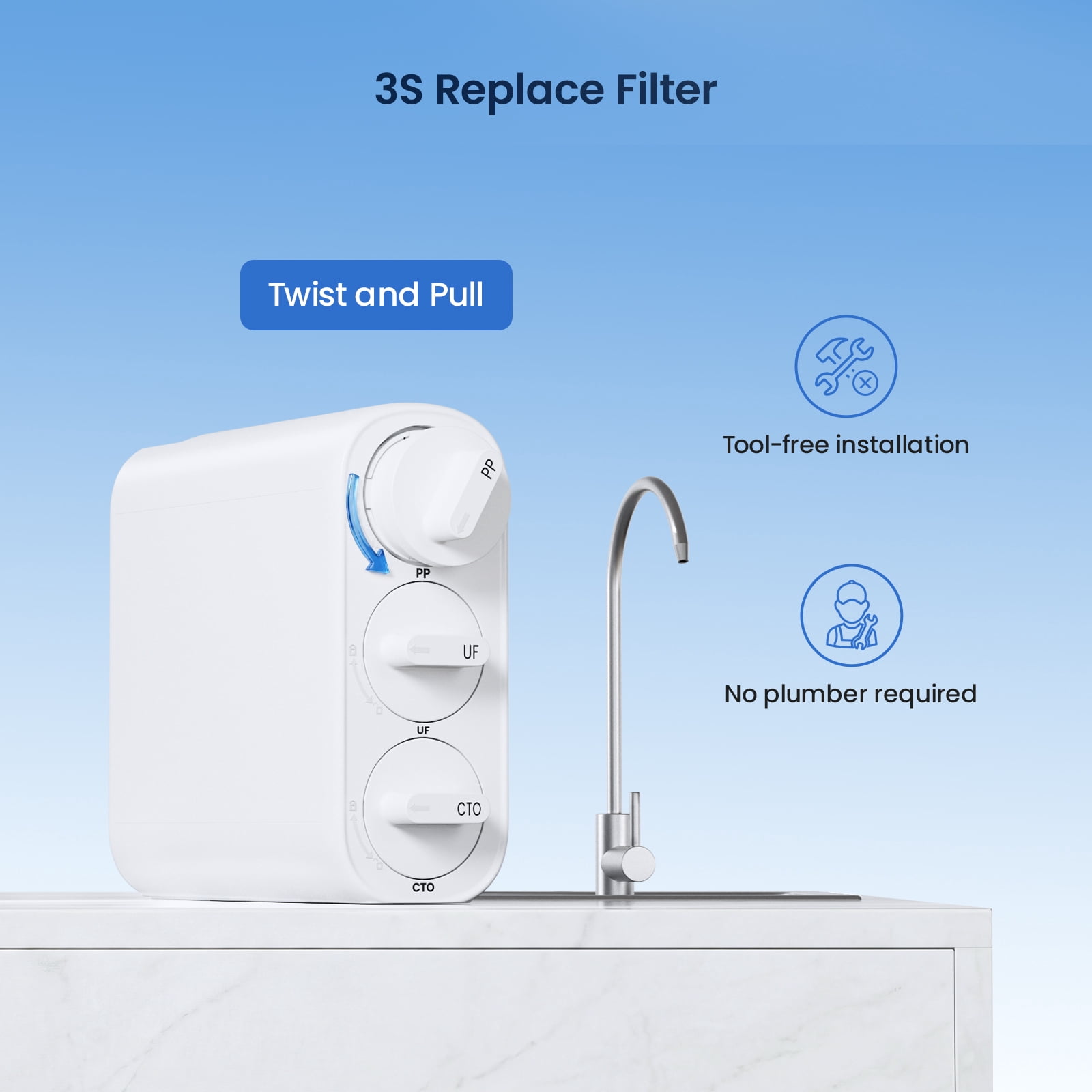 GLACIER FRESH PP Filter Replacement Filter for GFU06 Ultra Filtration Under Sink Water Filter System