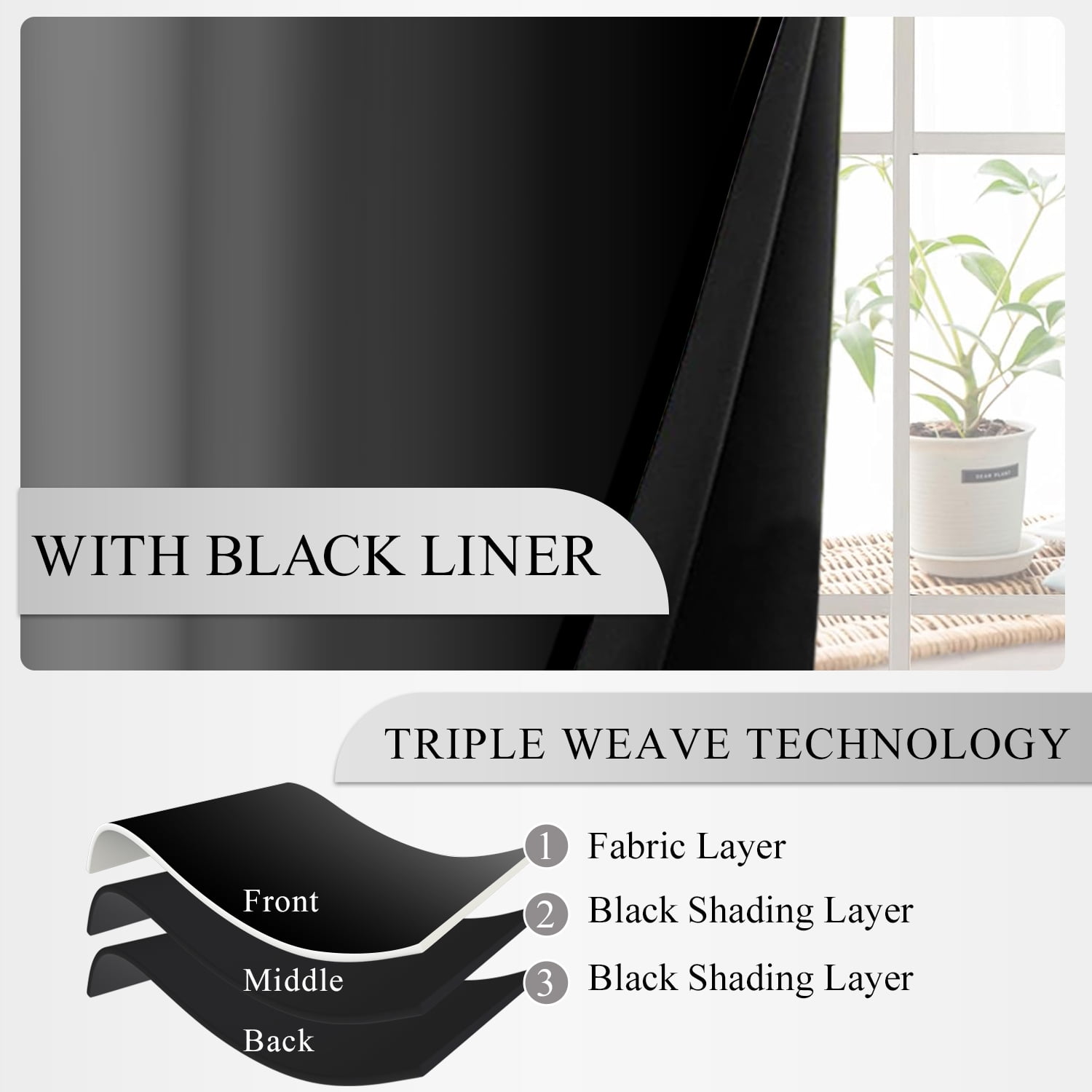 Black Grey Ombre Blackout Curtains for Living Room,Grommet Thermal Insulated Window Drapes for Bedroom(52Wx84L,2 Panels)