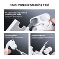 thumbnail image 3 of Kit de limpieza K&F Concept 8 en 1 Airpods para iPhone MacBook, 3 of 7