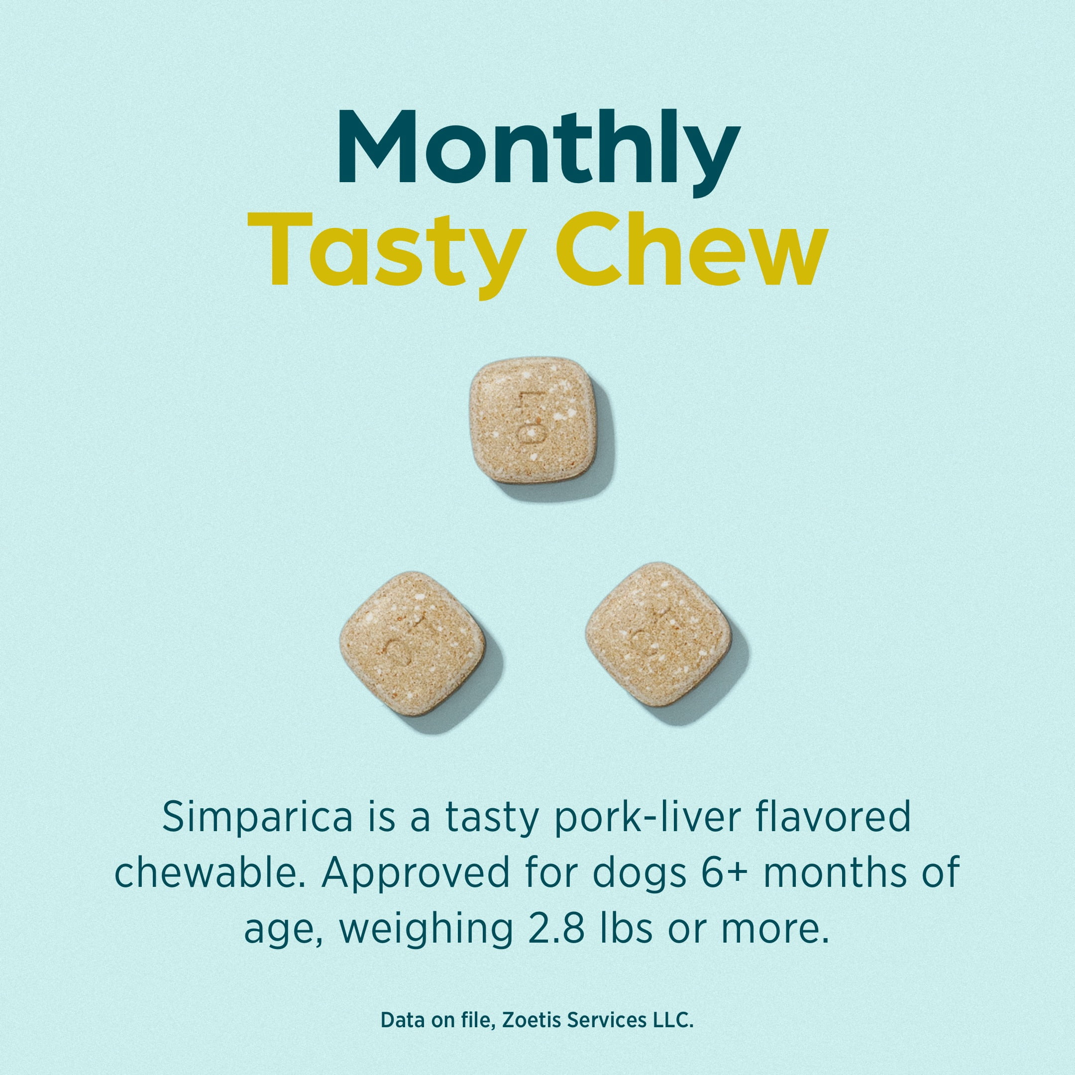 Simparica Chewable Tablets for Dogs, 2.8-5.5 lbs, (Yellow Box)