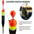 thumbnail image 4 of THKFISH Fishing Bobbers Fishing Floats and Bobbers Slip Bobbers for Fishing Balsa Floats Crappie Fishing Bobbers Floatage 1/6oz(3.47"X0.47"X6.73")-5PCS, 4 of 9