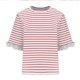 thumbnail image 4 of Tops de Cuello Redondo para las Mujeres Casual Color Sólido Hombro Manga Corta Suéter, Moda Ligera Blusa de Poliéster para Primavera Verano Diario, 4 of 5