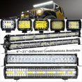 thumbnail image 2 of A Range of Options Between 4" And 21" [Long Strip Lights And Compact LED Work Lights] Available for Your Selection - Suitable for Off-Roading with for JEEP, Truck, Or Car, Without Battery, 2 of 18