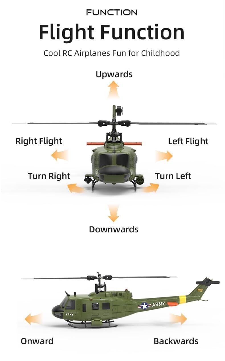UH-1D RC Helicopter for Adults - 1/34 Scale 2.4G 6CH Brushless Flybarless Model with 6-Axis Gyro (Includes 2 Batteries) - Perfect for Hobbyists and Collectors