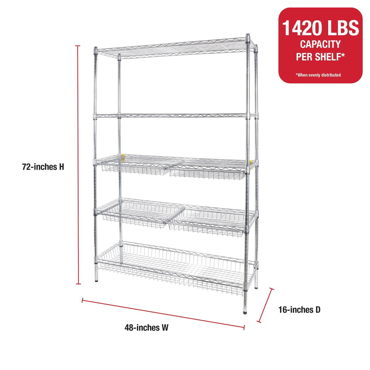 Rubbermaid 5-Tier Deluxe Heavy Duty Chrome Wire Shelving Unit with Drawers & Basket, 1520lb Capacity