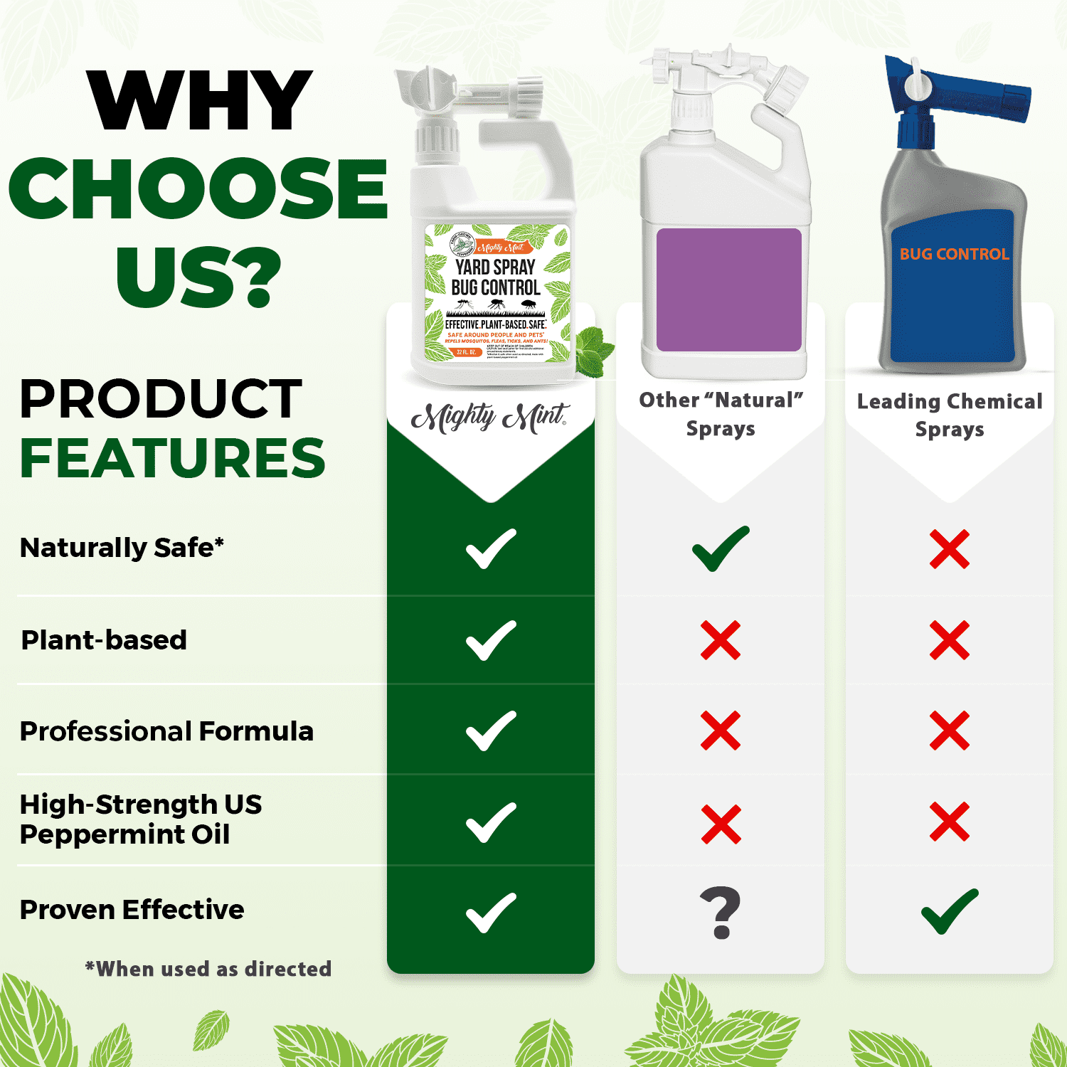 Mighty Mint Lawn Insect Killer & Repellent for Mosquitos, Fleas, and Ticks Yard Spray Bug Control, 32oz