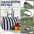 thumbnail image 5 of Fammart Extra Large Beach Bags Waterproof Sandproof for Women, Large Canvas Pool Bag with Leakproof Wet Pocket & Zipper Cruise Essentials, 5 of 8