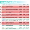 thumbnail image 2 of Mintegrity (5pk) 10-Panel Easy to Use Urine Drug Test Kits Home Use with Marijuana (THC) Drug Test, 2 of 9