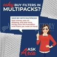 thumbnail image 5 of Air Filter Factory Replacement for HD1212, HD1214, HD1300, HD1301, HD1303 Emerson Humidifier Filter 4-Pack, 5 of 7