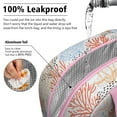 thumbnail image 5 of Lunch Bag Lunch Box for Women Reusable Insulated Lunch Bags,Water-Resistant Seastar Coral Underwater Seashore Farmhouse (1) Cooler Lunch Tote Bag, Large Capacity for Work Travel Picnic, 5 of 6