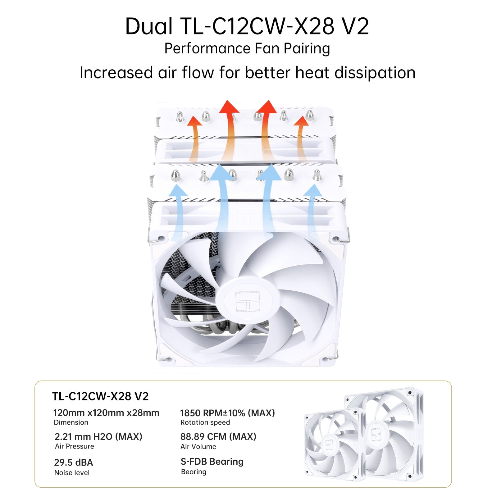 Thermalright Peerless Assassin 120 SE White V2 CPU Air Cooler, 6 Heat Pipes AGHP GEN 5.0 Technology, Aluminium Heatsink Cover, 1850RPM PWM Fans For AMD AM4/AM5 Intel LGA 1851/1700/115X/1200