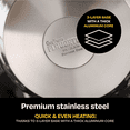 thumbnail image 2 of Guy Fieri's Flavortown 10-Piece Stainless Steel Cookware Set - Includes Frying Pans, Saucepans, Saute Pan and Stock Pot - Non-Toxic Pots and Pans, Oven-Safe up to 500F, 2 of 7