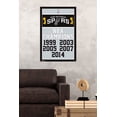 thumbnail image 2 of NBA San Antonio Spurs - Champions 17 Wall Poster, 22.375" x 34", 2 of 2