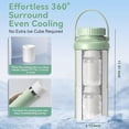 thumbnail image 4 of Enfriador portátil de leche materna Lazyshine con capacidad de 650 ml, 4 of 9